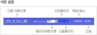 다른 이북이동, 페이지바로이동, 이전페이지, 다음페이지, 확대/축소, 인쇄