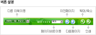 다른 이북이동, 페이지바로이동, 이전페이지, 다음페이지, 확대/축소, 인쇄