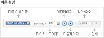 다른 이북이동, 페이지바로이동, 이전페이지, 다음페이지, 확대/축소, 인쇄