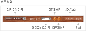 다른 이북이동, 페이지바로이동, 이전페이지, 다음페이지, 확대/축소, 인쇄